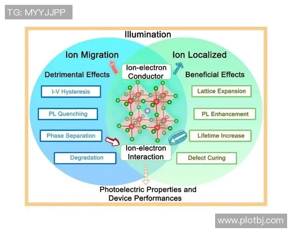 南京滑板队实力分析与表现评估：数据揭示团队潜力与发展方向