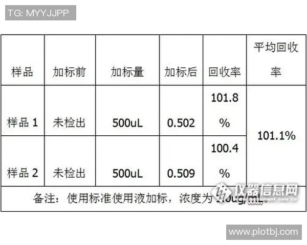 EDG在CSGO比赛中的心理素质分析与应对策略探讨